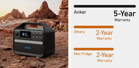 Anker 555 PowerHouse - 1024Wh | 1000W